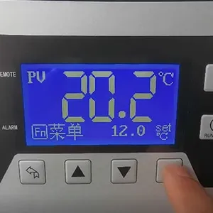 Панель управления