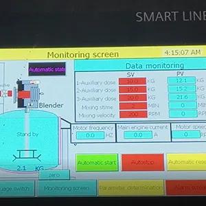 Система управления с ПЛК Siemens